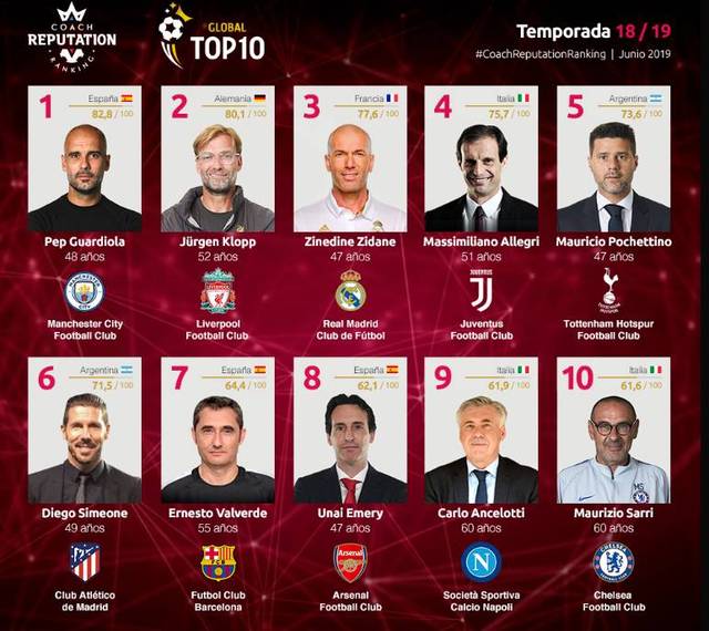 重庆两江新区十联屏打出多个宣传语，庆祝重庆铜梁龙冲超成功